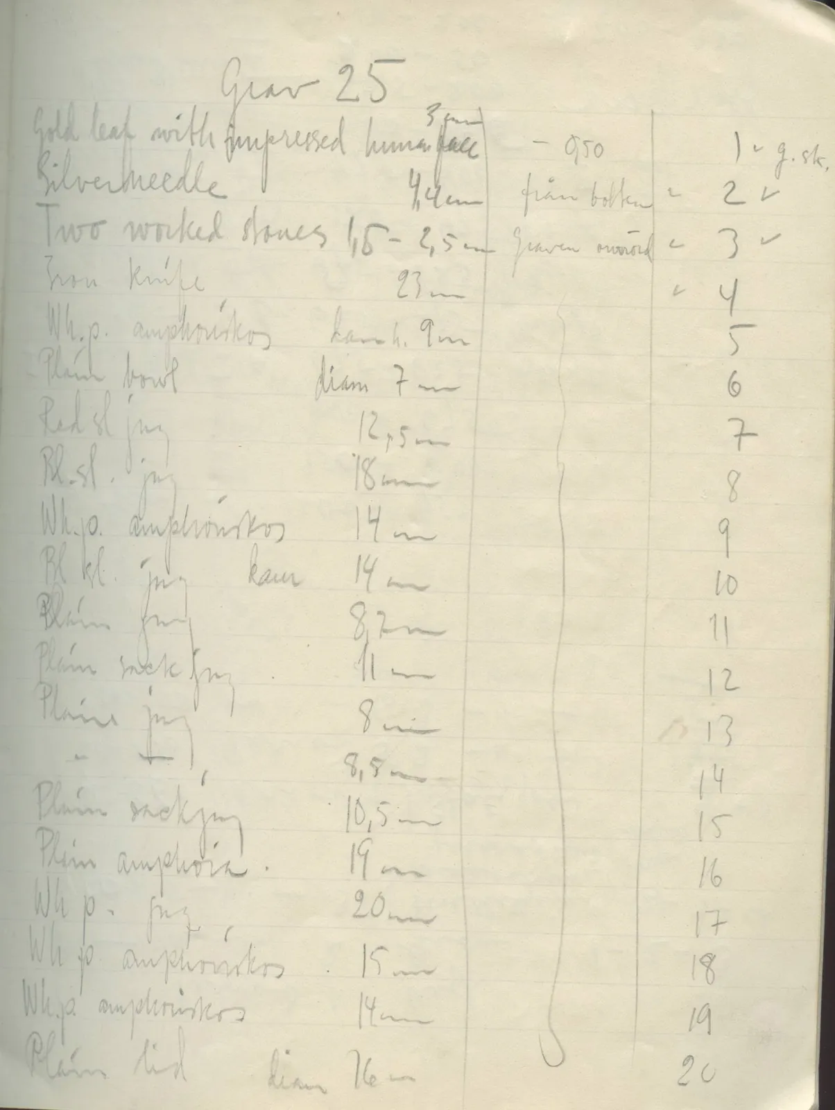 Scan 7 of field diary DII:2g (Amathus, tomb inventory and levels), handwritten in Swedish. The transcription and translation follow.