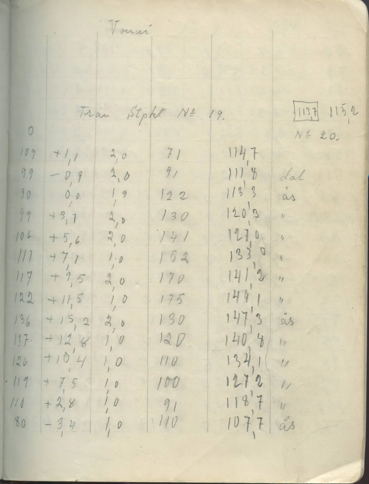 Scan 11 of field diary DII:2g (Amathus, tomb inventory and levels), handwritten in Swedish. The transcription and translation follow.