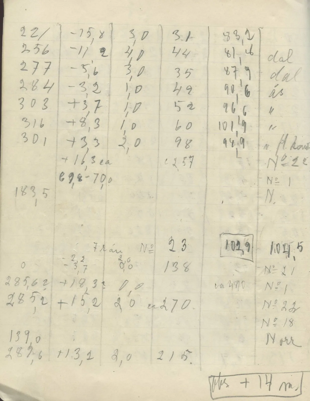 Scan 18 of field diary DII:2g (Amathus, tomb inventory and levels), handwritten in Swedish. The transcription and translation follow.
