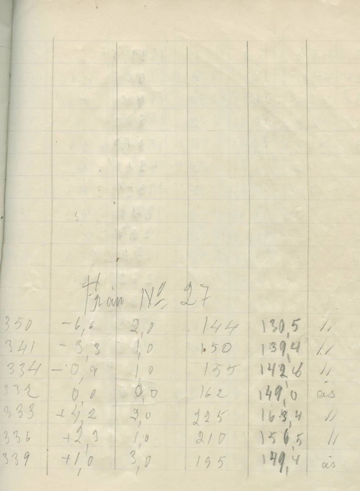Scan 57 of field diary DII:2g (Amathus, tomb inventory and levels), handwritten in Swedish. The transcription and translation follow.