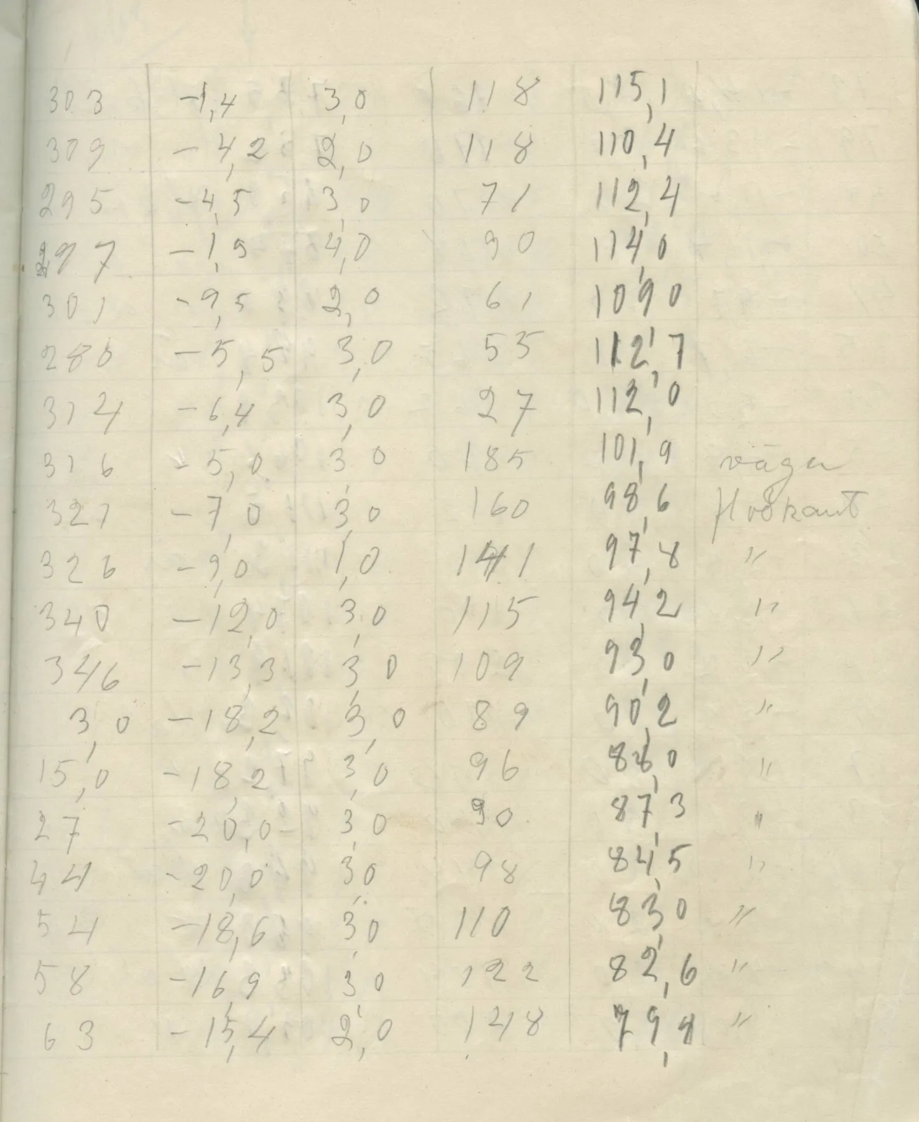 Scan 61 of field diary DII:2g (Amathus, tomb inventory and levels), handwritten in Swedish. The transcription and translation follow.