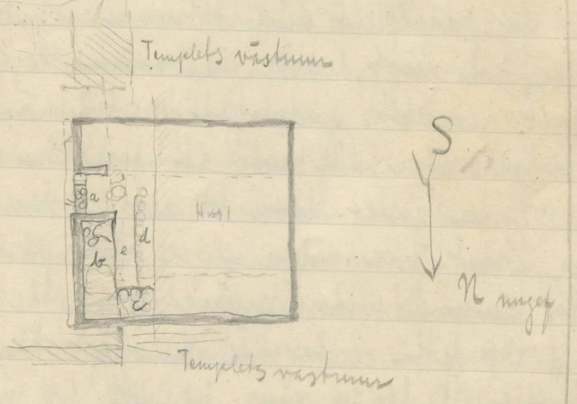 Plan of a square structure with internal walls and stones on the left side, abutting hatched wall segments top and bottom, with a north-south arrow on the right