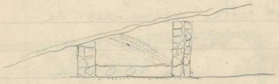 Cross-section of a room with two stone walls of different heights, a sloping surface line above, and diagonal stratification lines and a bottom layer between the walls