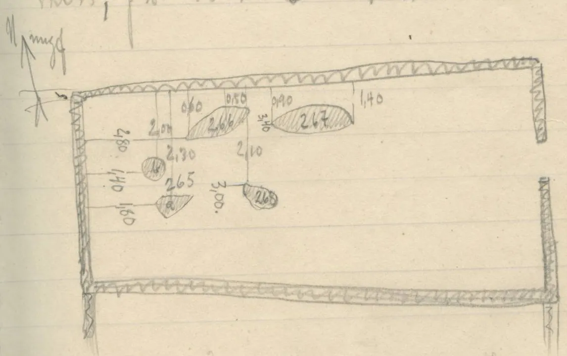 Plan of a rectangular room with an entrance on the right, north arrow on the left, and five shaded objects inside with distance lines to the walls