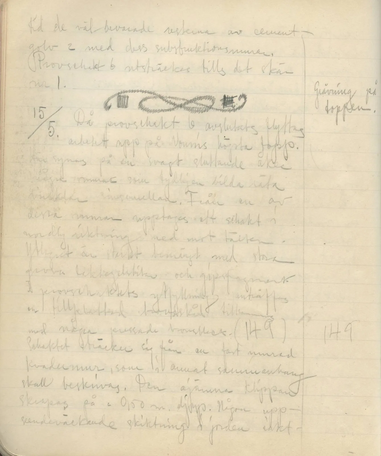 Scan 88 of field diary DII:3a (Vouni I), handwritten in Swedish, with drawings. The transcription and translation follow.
