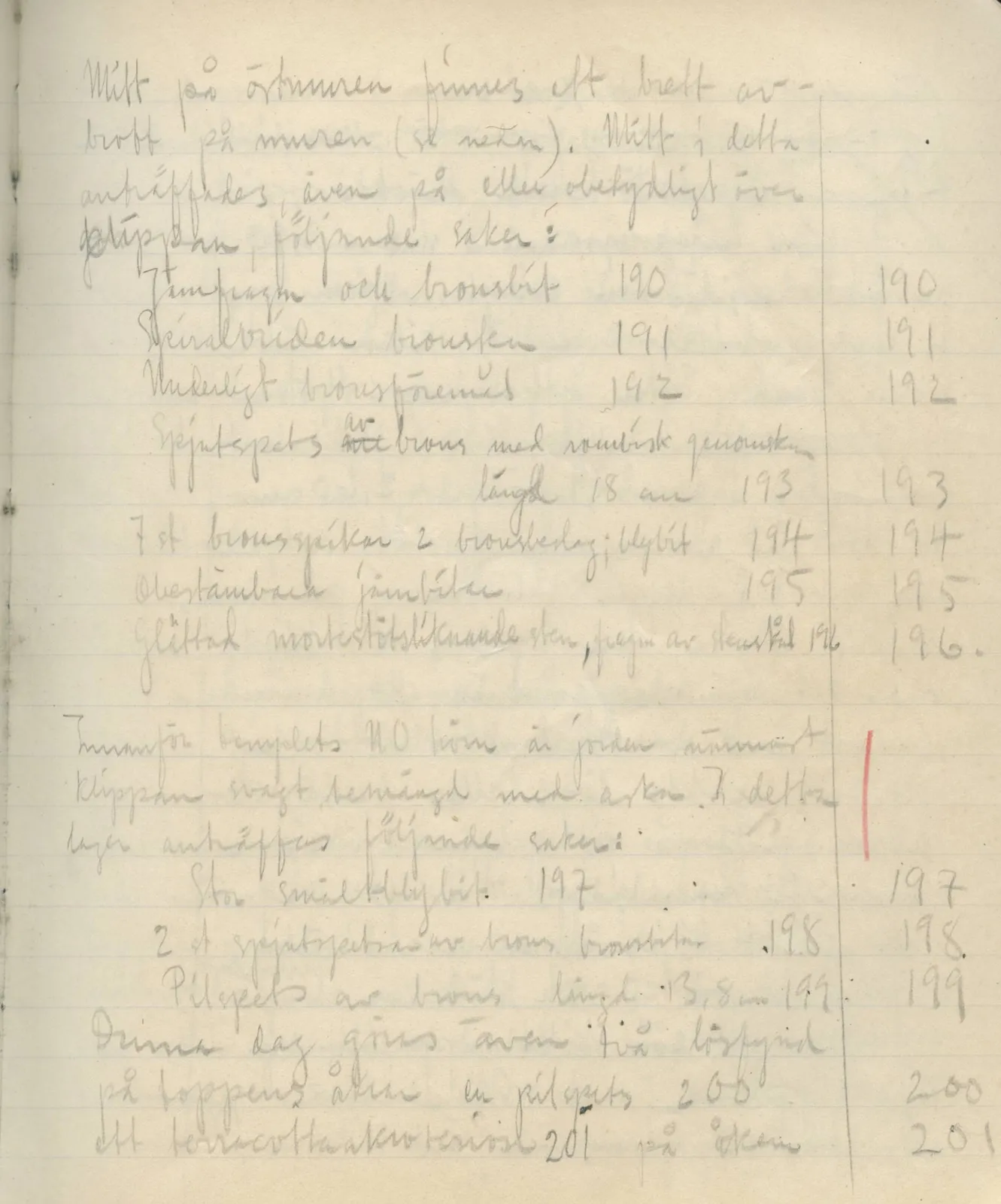 Scan 109 of field diary DII:3a (Vouni I), handwritten in Swedish. The transcription and translation follow.