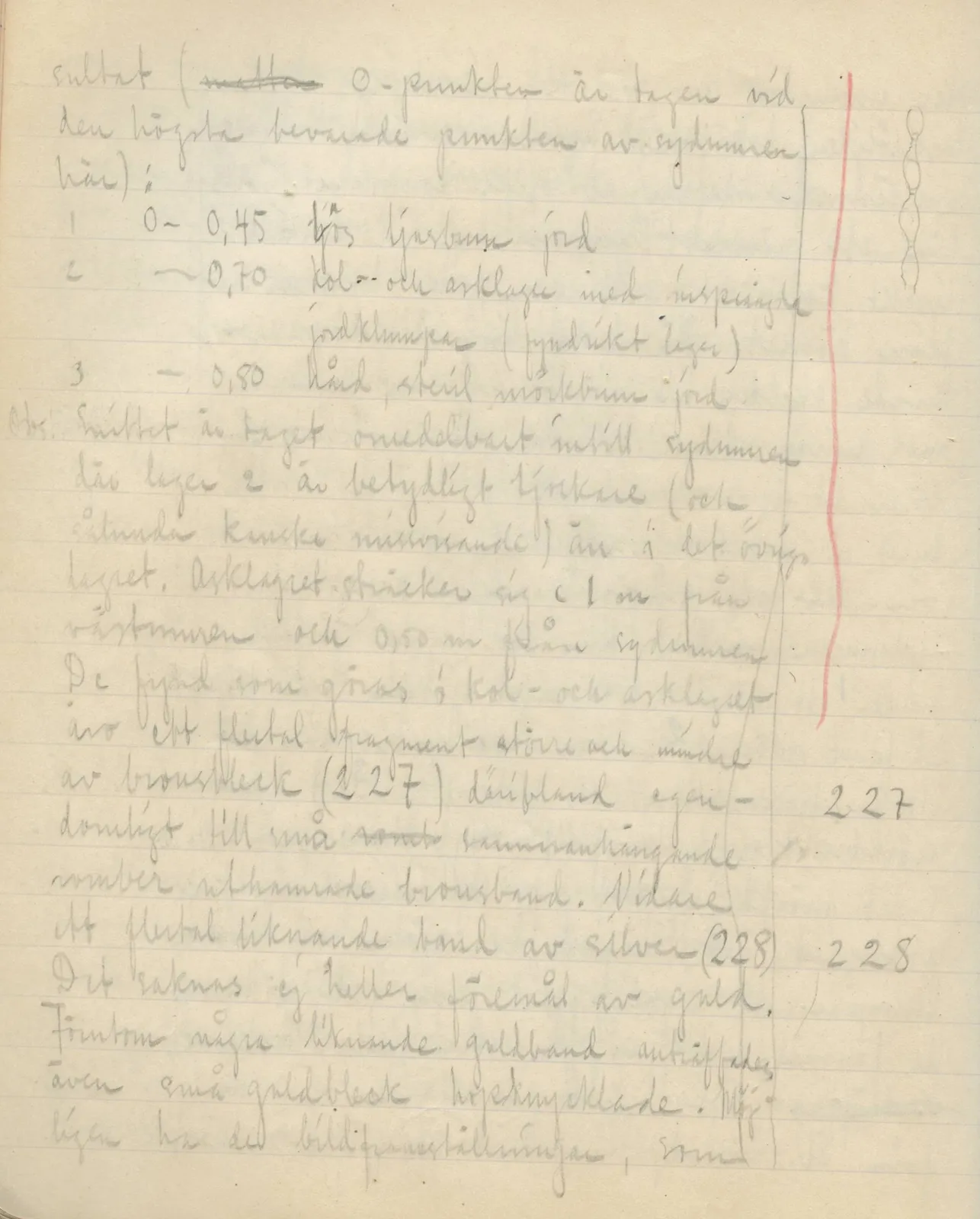 Scan 130 of field diary DII:3a (Vouni I), handwritten in Swedish, with drawings. The transcription and translation follow.