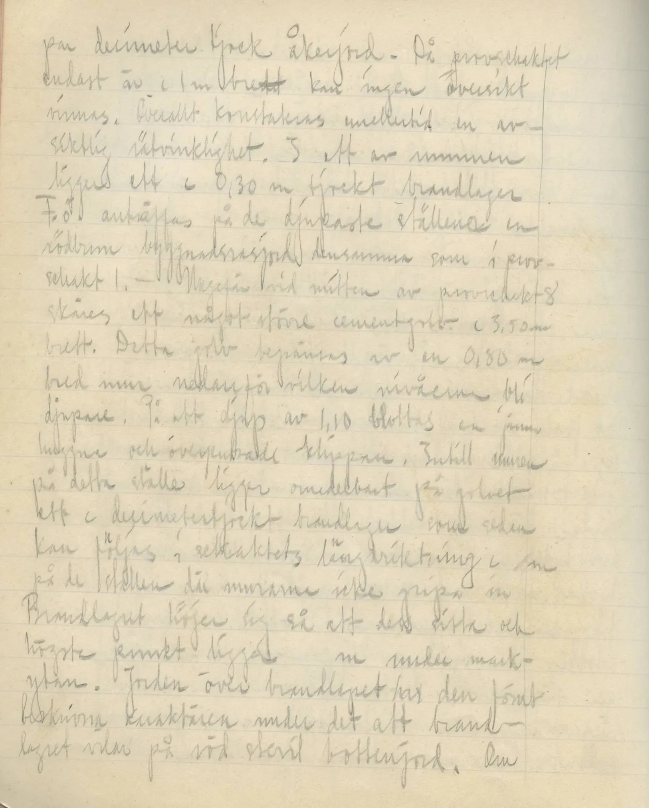 Scan 146 of field diary DII:3a (Vouni I), handwritten in Swedish. The transcription and translation follow.