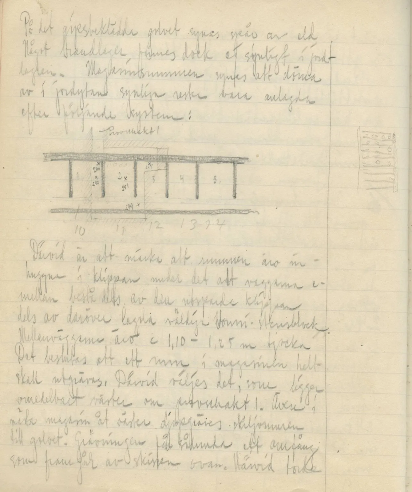 Scan 152 of field diary DII:3a (Vouni I), handwritten in Swedish, with drawings. The transcription and translation follow.