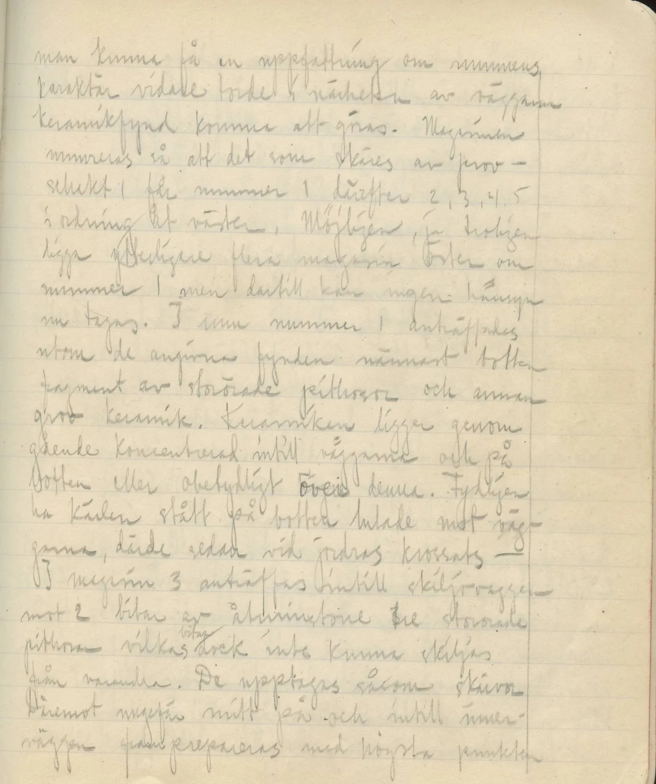 Scan 153 of field diary DII:3a (Vouni I), handwritten in Swedish. The transcription and translation follow.