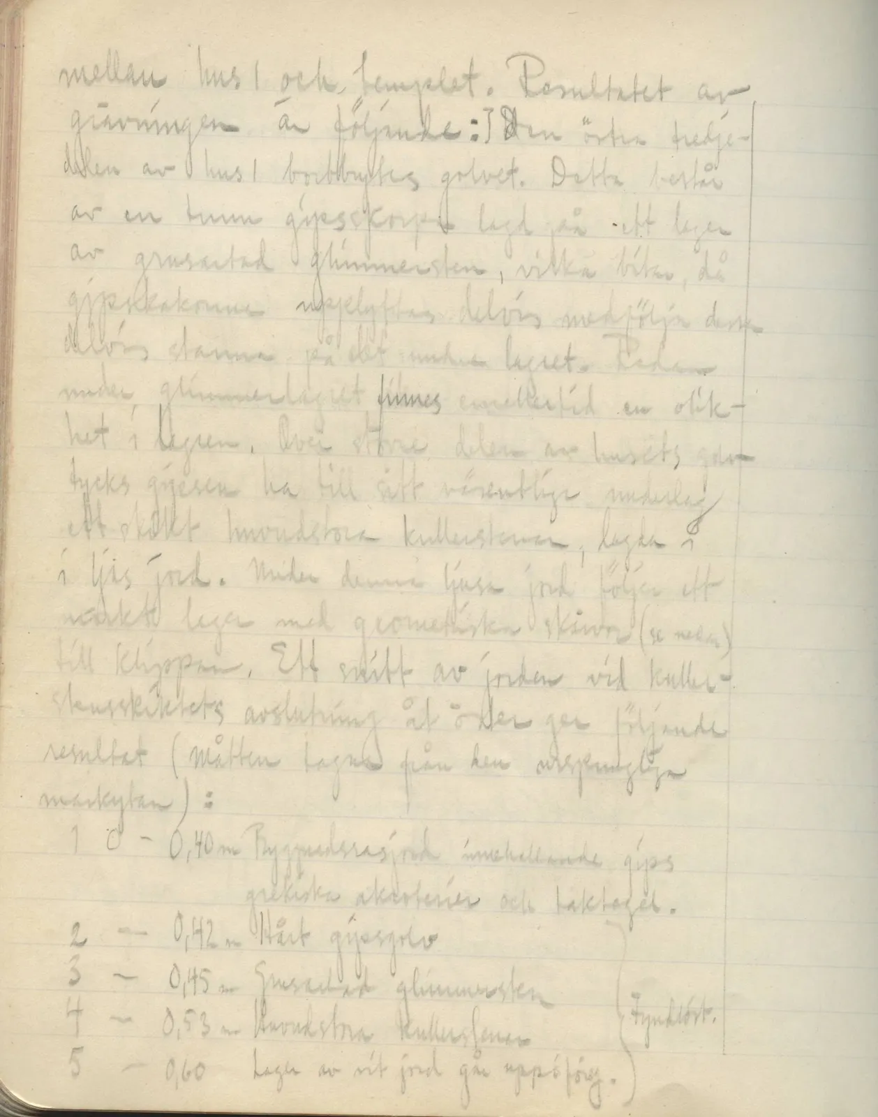 Scan 156 of field diary DII:3a (Vouni I), handwritten in Swedish. The transcription and translation follow.