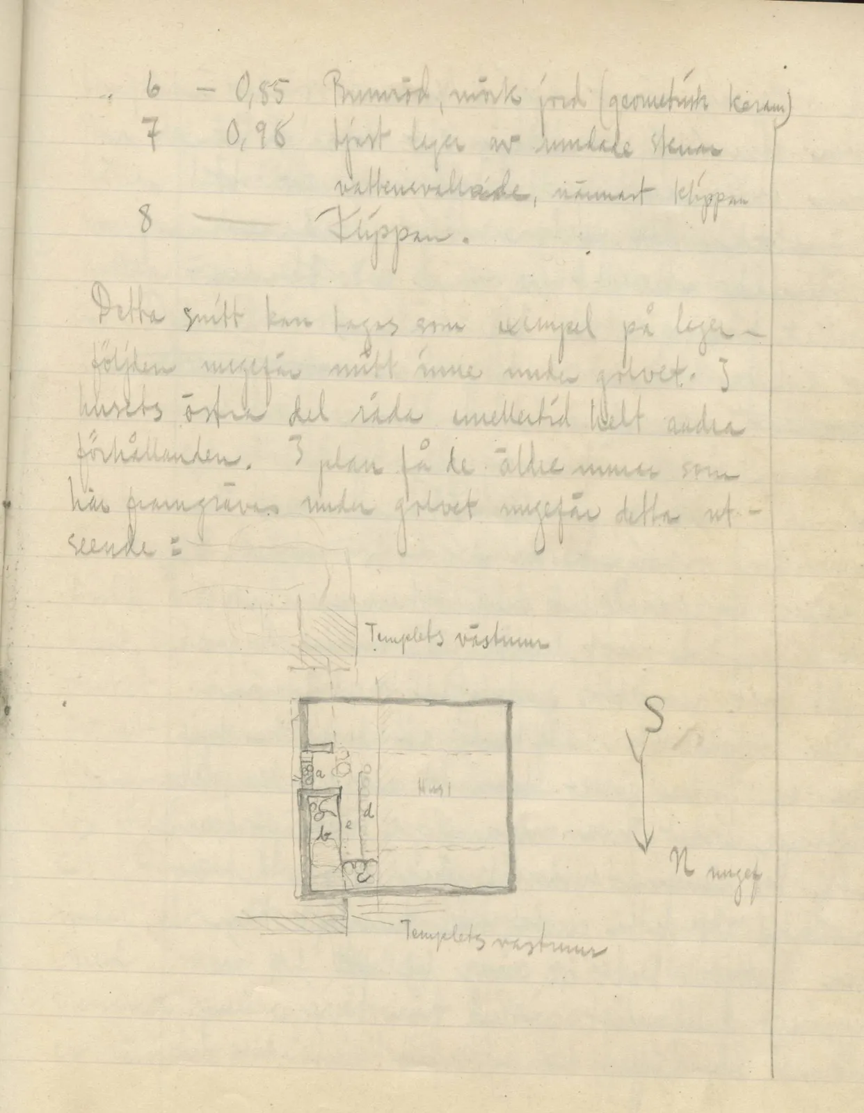 Scan 157 of field diary DII:3a (Vouni I), handwritten in Swedish, with drawings. The transcription and translation follow.