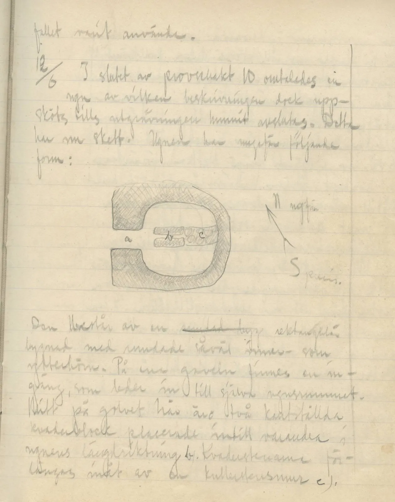 Scan 161 of field diary DII:3a (Vouni I), handwritten in Swedish, with drawings. The transcription and translation follow.