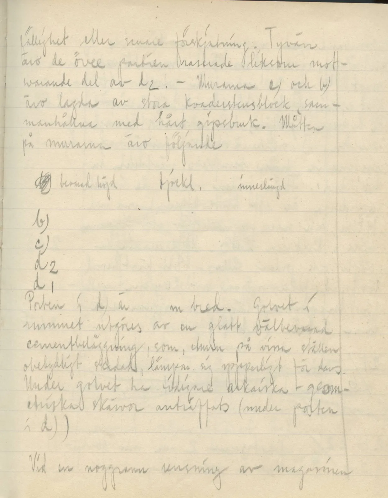 Scan 171 of field diary DII:3a (Vouni I), handwritten in Swedish. The transcription and translation follow.