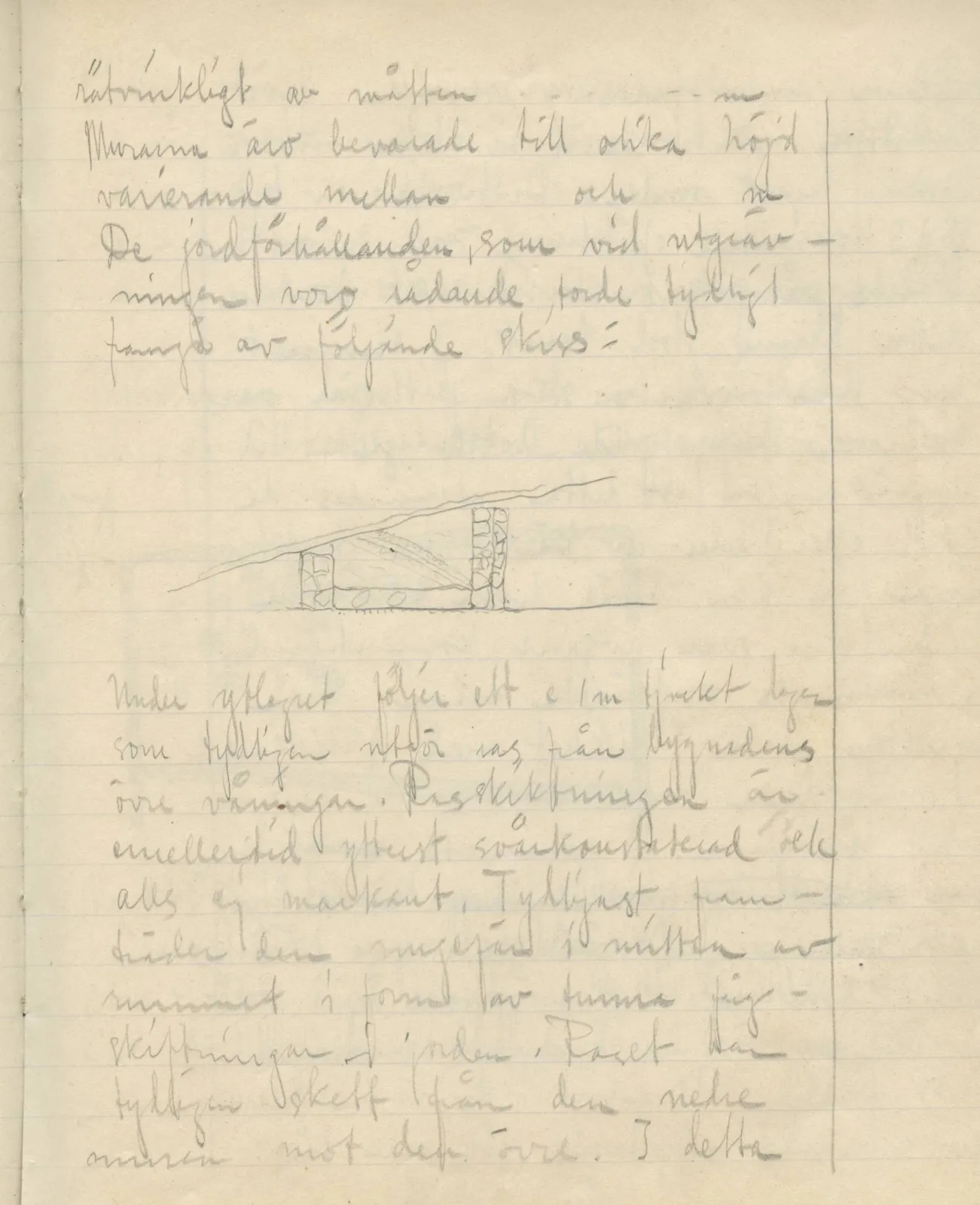 Scan 173 of field diary DII:3a (Vouni I), handwritten in Swedish, with drawings. The transcription and translation follow.