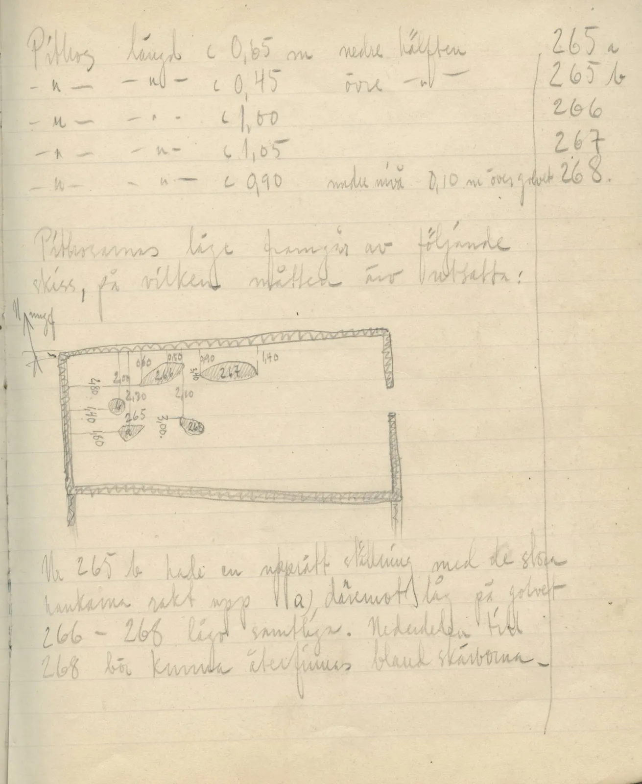 Scan 175 of field diary DII:3a (Vouni I), handwritten in Swedish, with drawings. The transcription and translation follow.