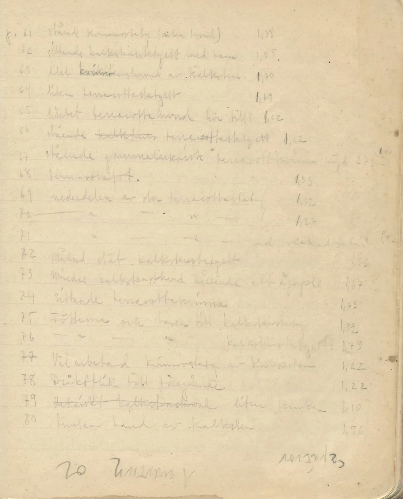 Scan 177 of field diary DII:3a (Vouni I), handwritten in Swedish. The transcription and translation follow.