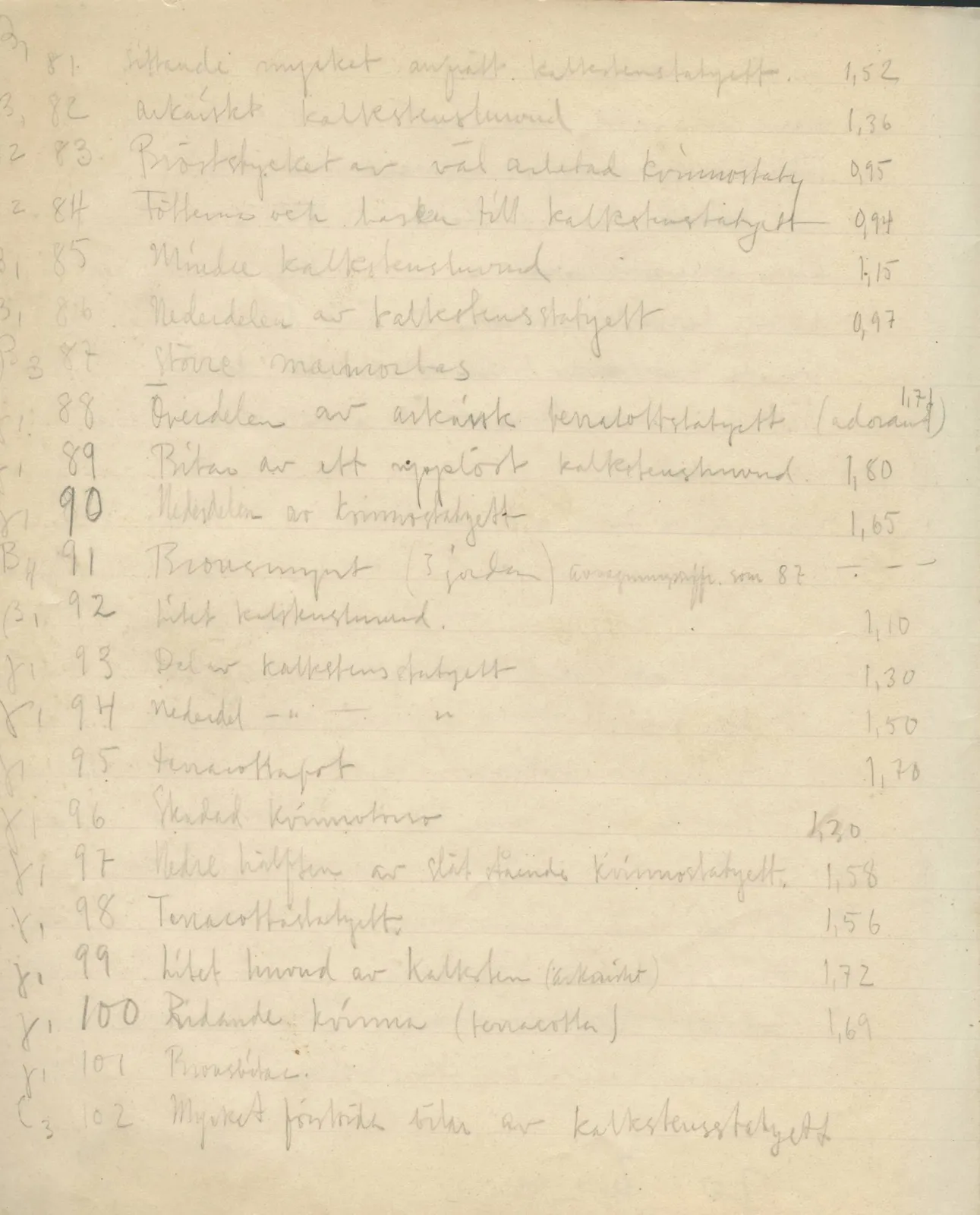 Scan 178 of field diary DII:3a (Vouni I), handwritten in Swedish. The transcription and translation follow.
