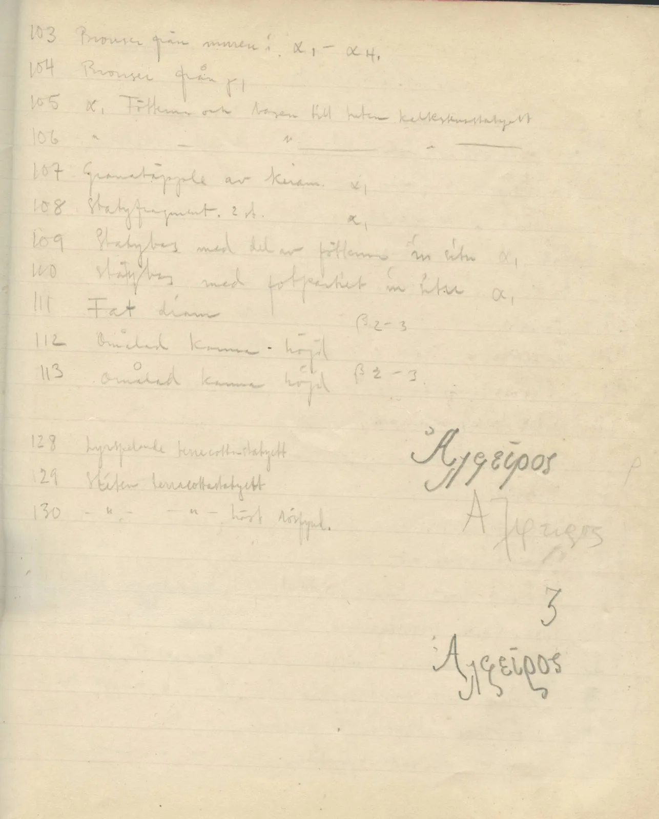 Scan 179 of field diary DII:3a (Vouni I), handwritten in Swedish. The transcription and translation follow.