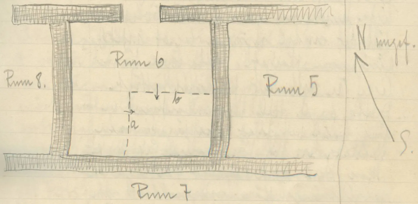 Plan of rooms with hatched walls, dashed profile lines with small arrows inside Rum 6, and a north arrow on the right