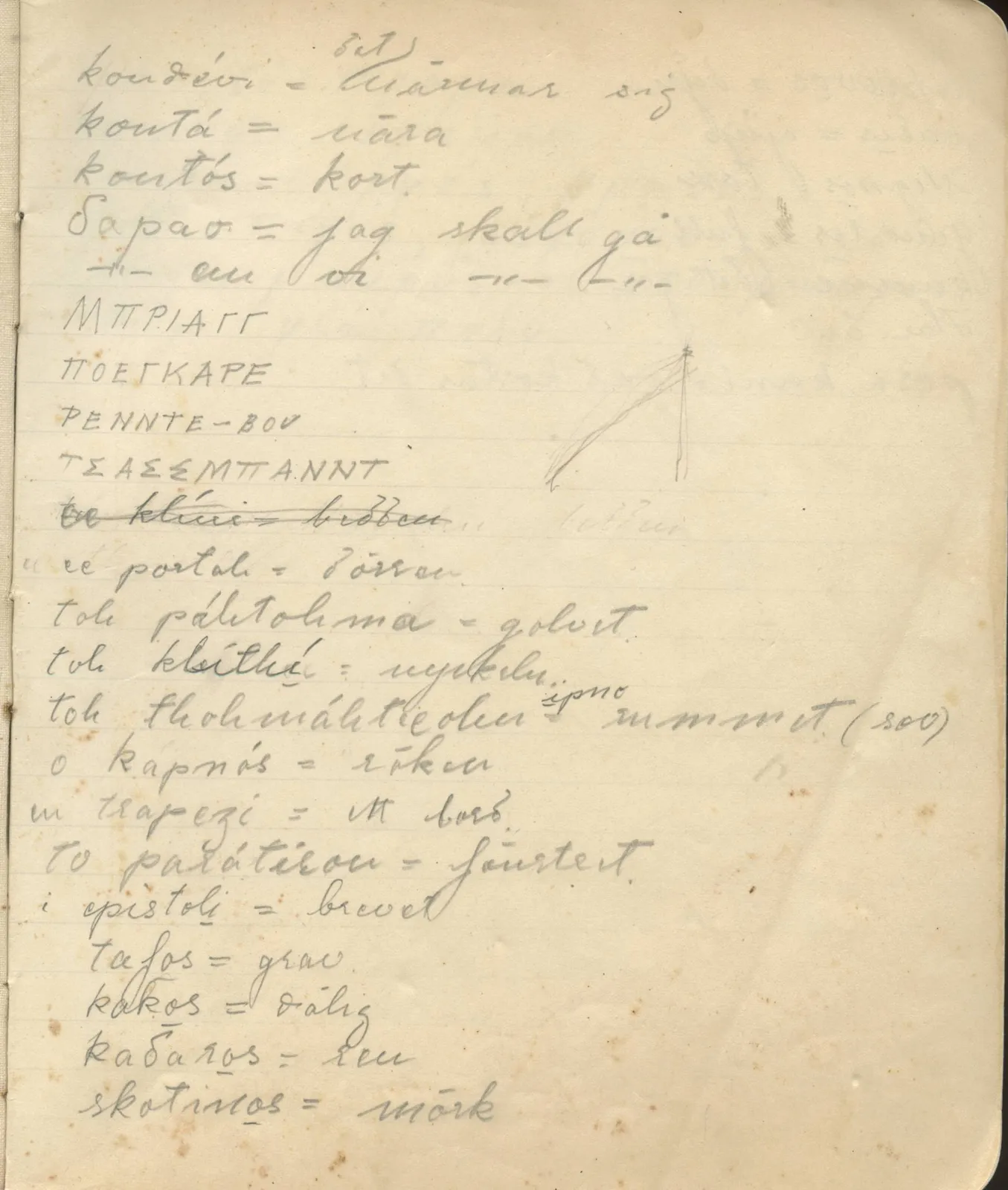 Scan 2 of field diary DII:3b (Vouni, Korakas and the palace), handwritten in Swedish. The transcription and translation follow.