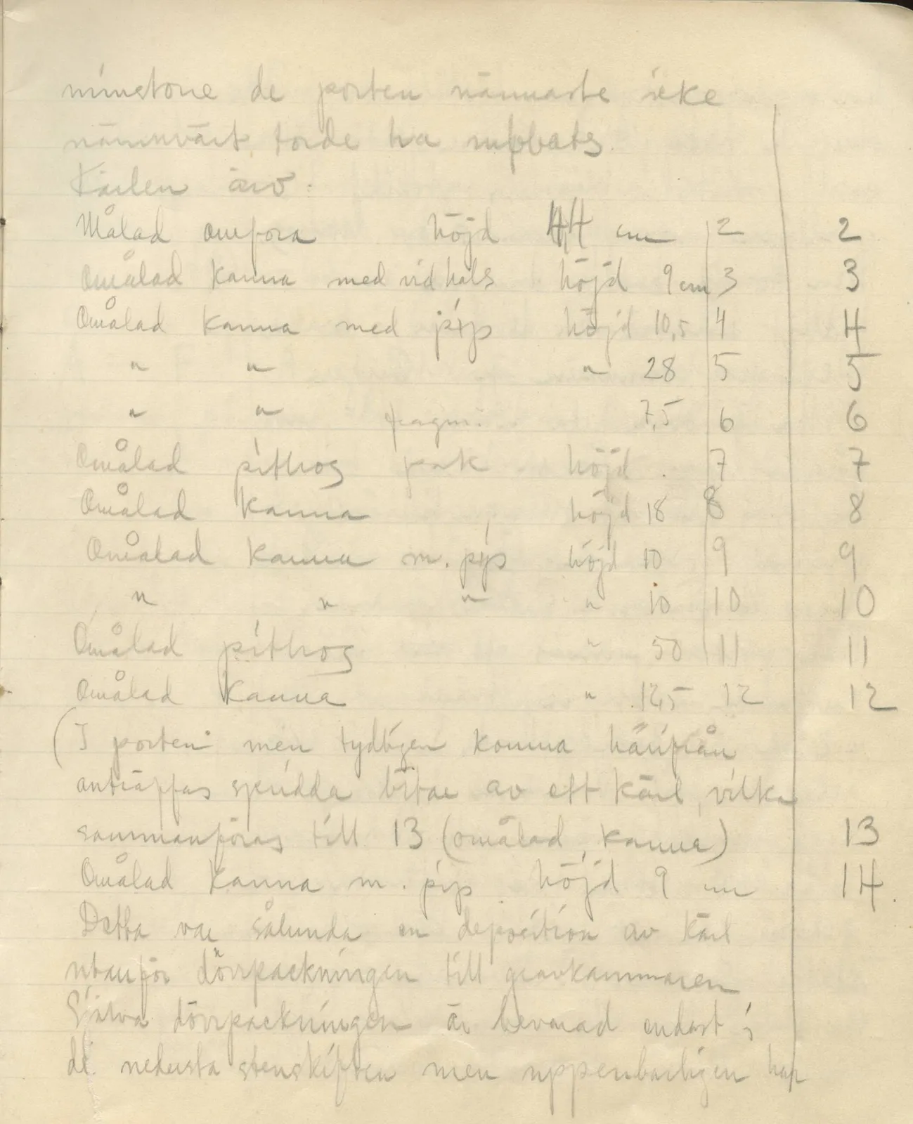 Scan 7 of field diary DII:3b (Vouni, Korakas and the palace), handwritten in Swedish. The transcription and translation follow.