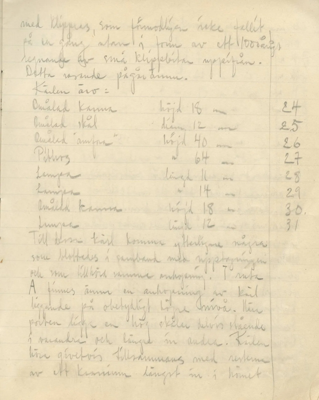 Scan 11 of field diary DII:3b (Vouni, Korakas and the palace), handwritten in Swedish. The transcription and translation follow.