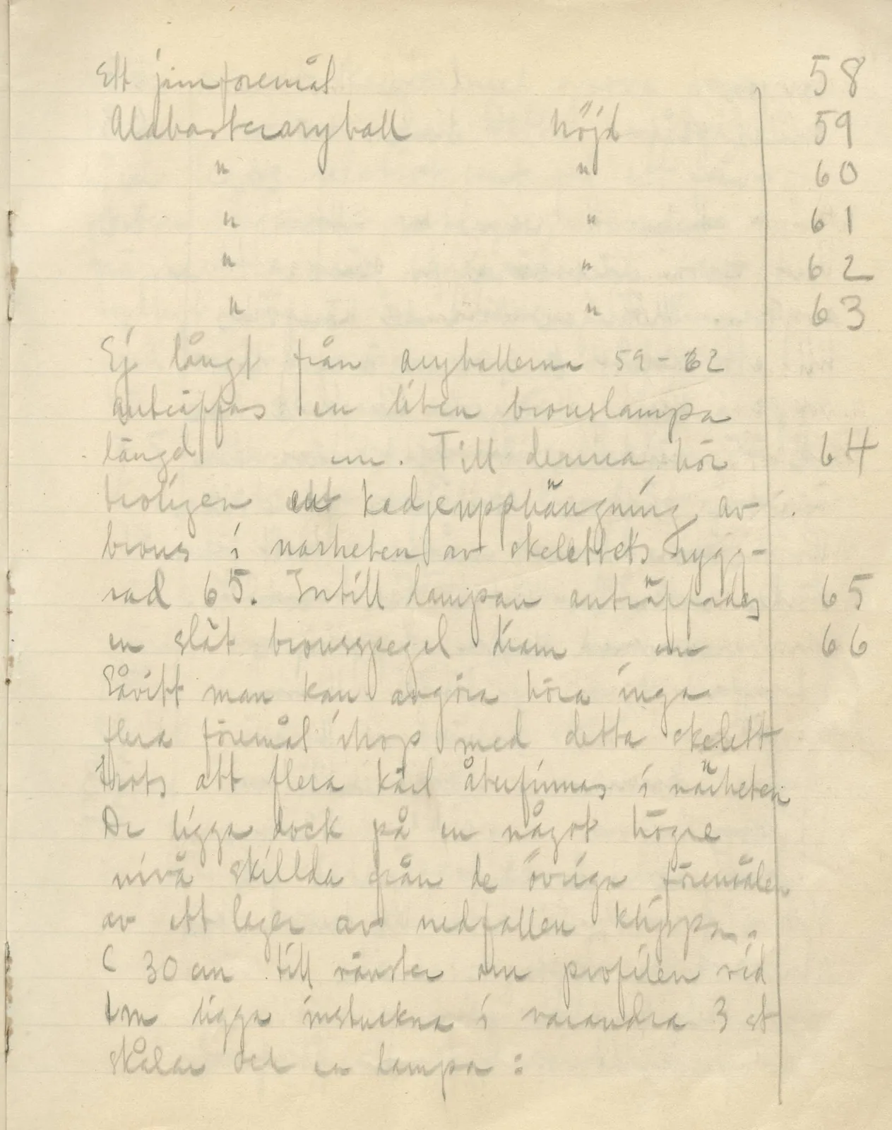 Scan 15 of field diary DII:3b (Vouni, Korakas and the palace), handwritten in Swedish. The transcription and translation follow.