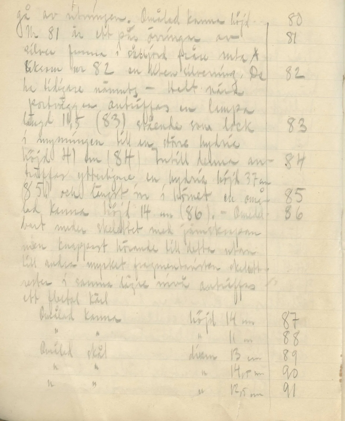 Scan 18 of field diary DII:3b (Vouni, Korakas and the palace), handwritten in Swedish. The transcription and translation follow.