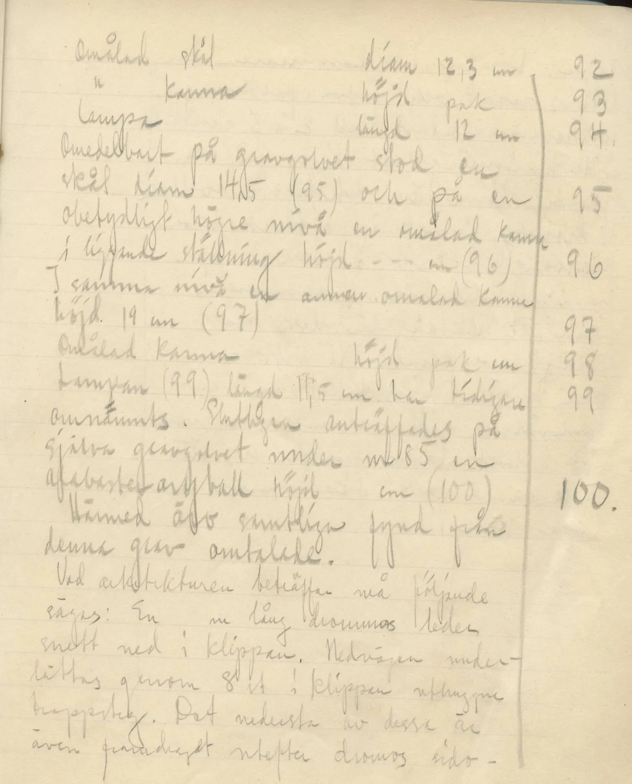 Scan 19 of field diary DII:3b (Vouni, Korakas and the palace), handwritten in Swedish. The transcription and translation follow.