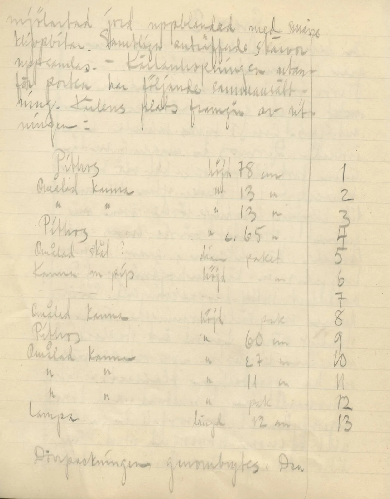 Scan 22 of field diary DII:3b (Vouni, Korakas and the palace), handwritten in Swedish. The transcription and translation follow.