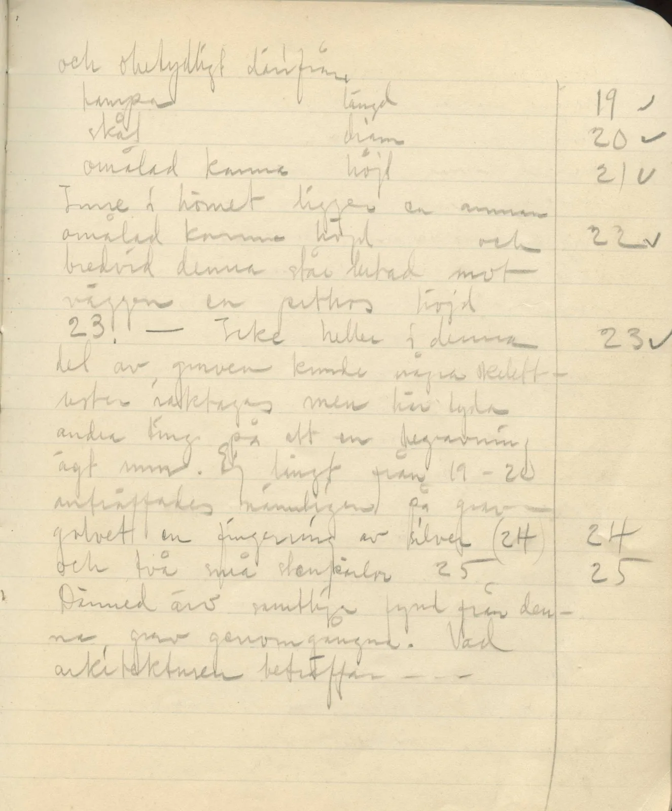 Scan 35 of field diary DII:3b (Vouni, Korakas and the palace), handwritten in Swedish. The transcription and translation follow.