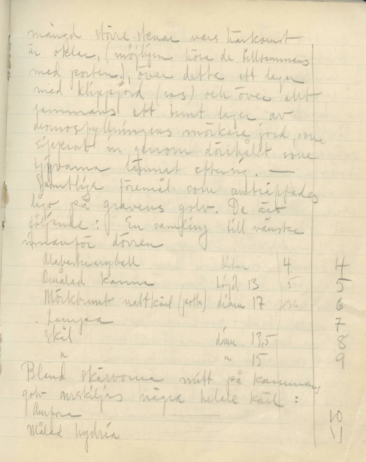 Scan 39 of field diary DII:3b (Vouni, Korakas and the palace), handwritten in Swedish. The transcription and translation follow.