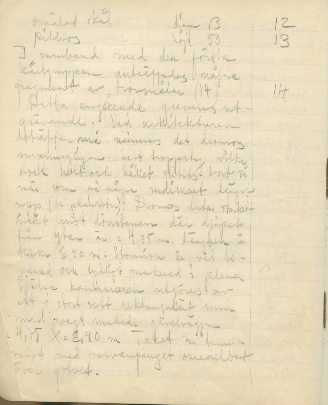 Scan 40 of field diary DII:3b (Vouni, Korakas and the palace), handwritten in Swedish. The transcription and translation follow.