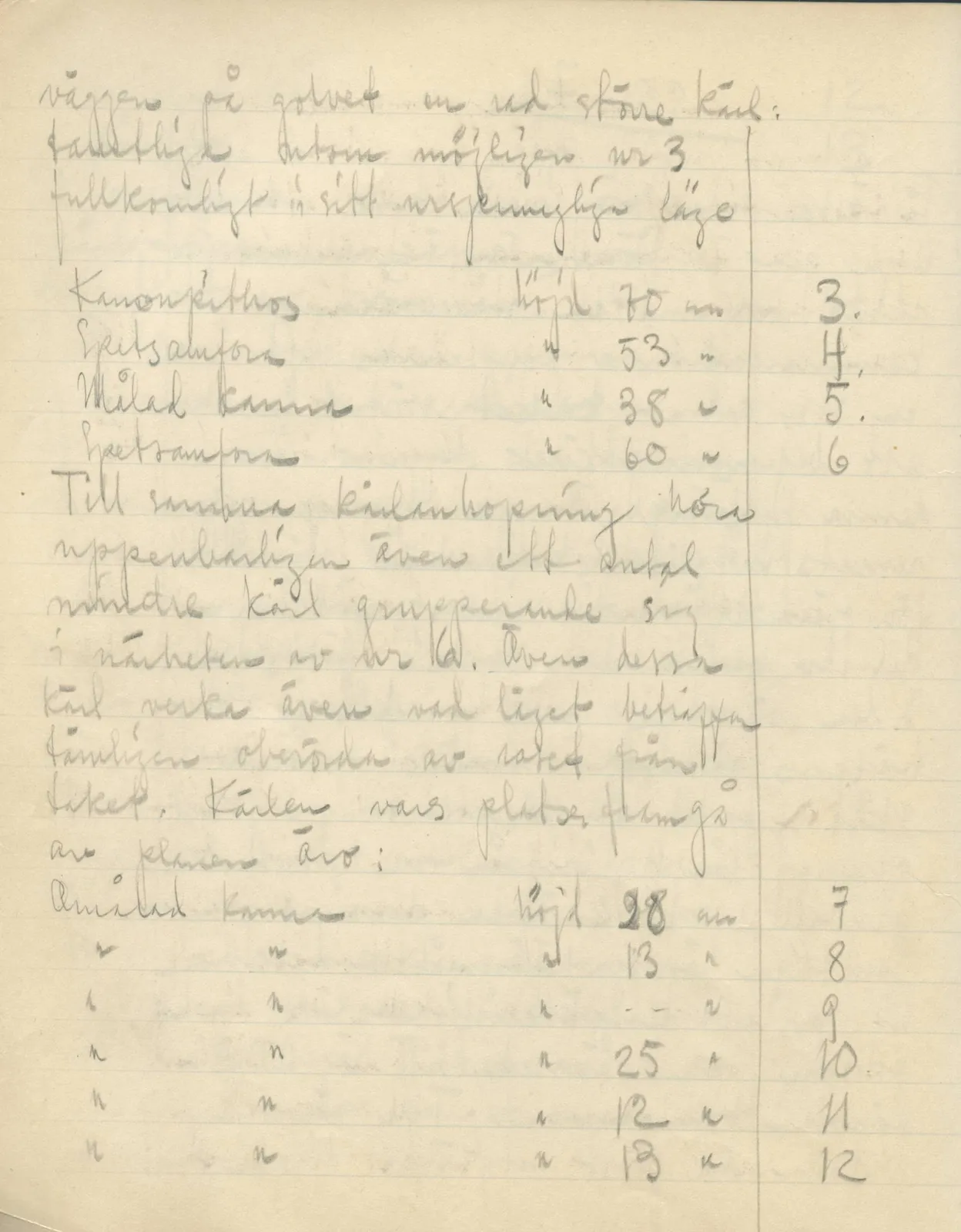 Scan 42 of field diary DII:3b (Vouni, Korakas and the palace), handwritten in Swedish. The transcription and translation follow.