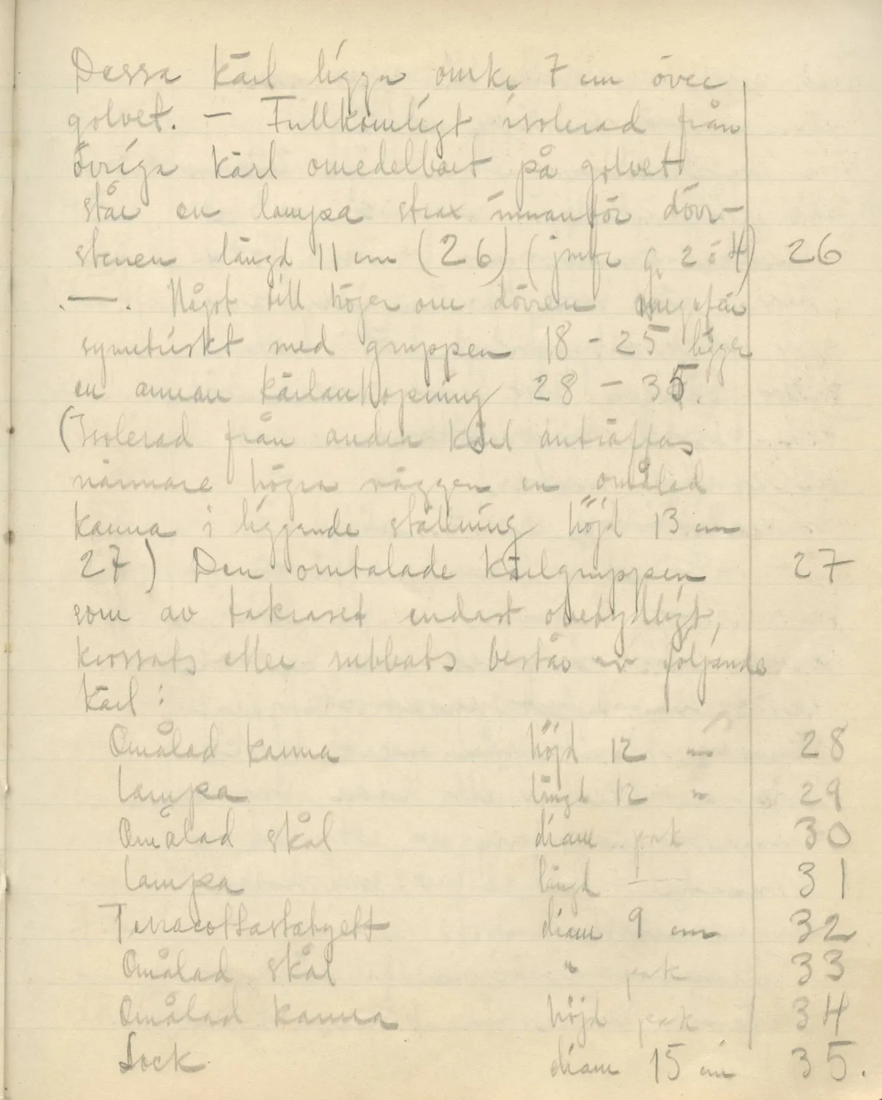 Scan 45 of field diary DII:3b (Vouni, Korakas and the palace), handwritten in Swedish. The transcription and translation follow.