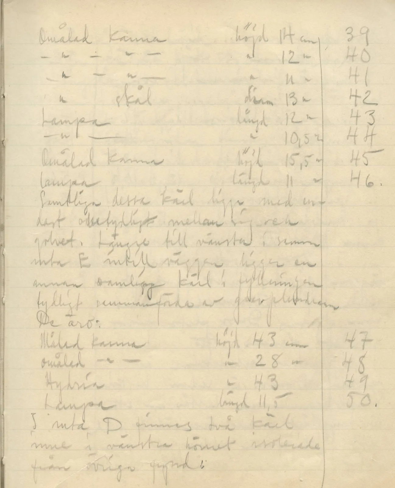 Scan 57 of field diary DII:3b (Vouni, Korakas and the palace), handwritten in Swedish. The transcription and translation follow.