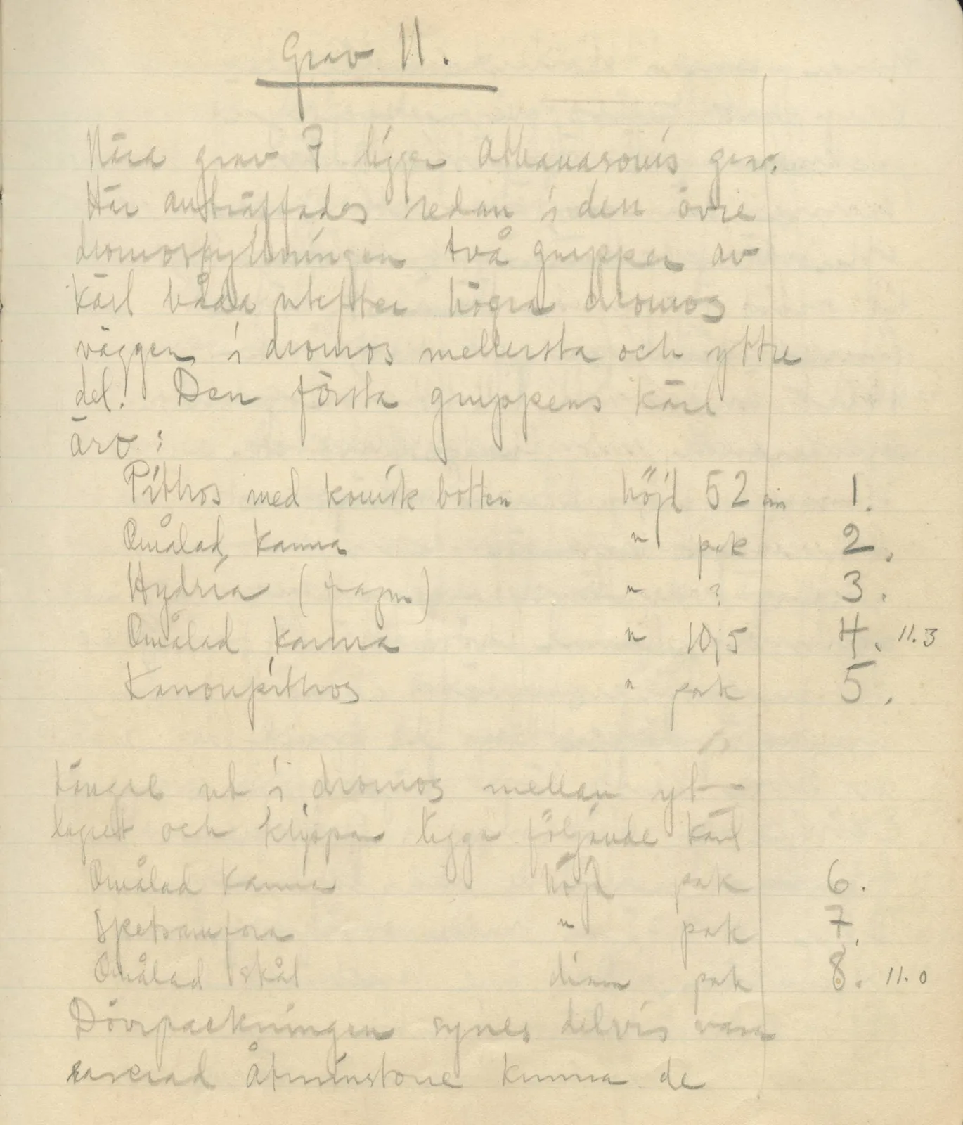 Scan 65 of field diary DII:3b (Vouni, Korakas and the palace), handwritten in Swedish. The transcription and translation follow.