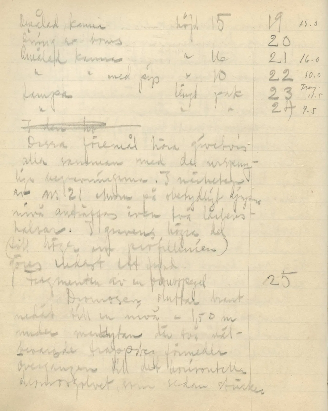 Scan 68 of field diary DII:3b (Vouni, Korakas and the palace), handwritten in Swedish. The transcription and translation follow.