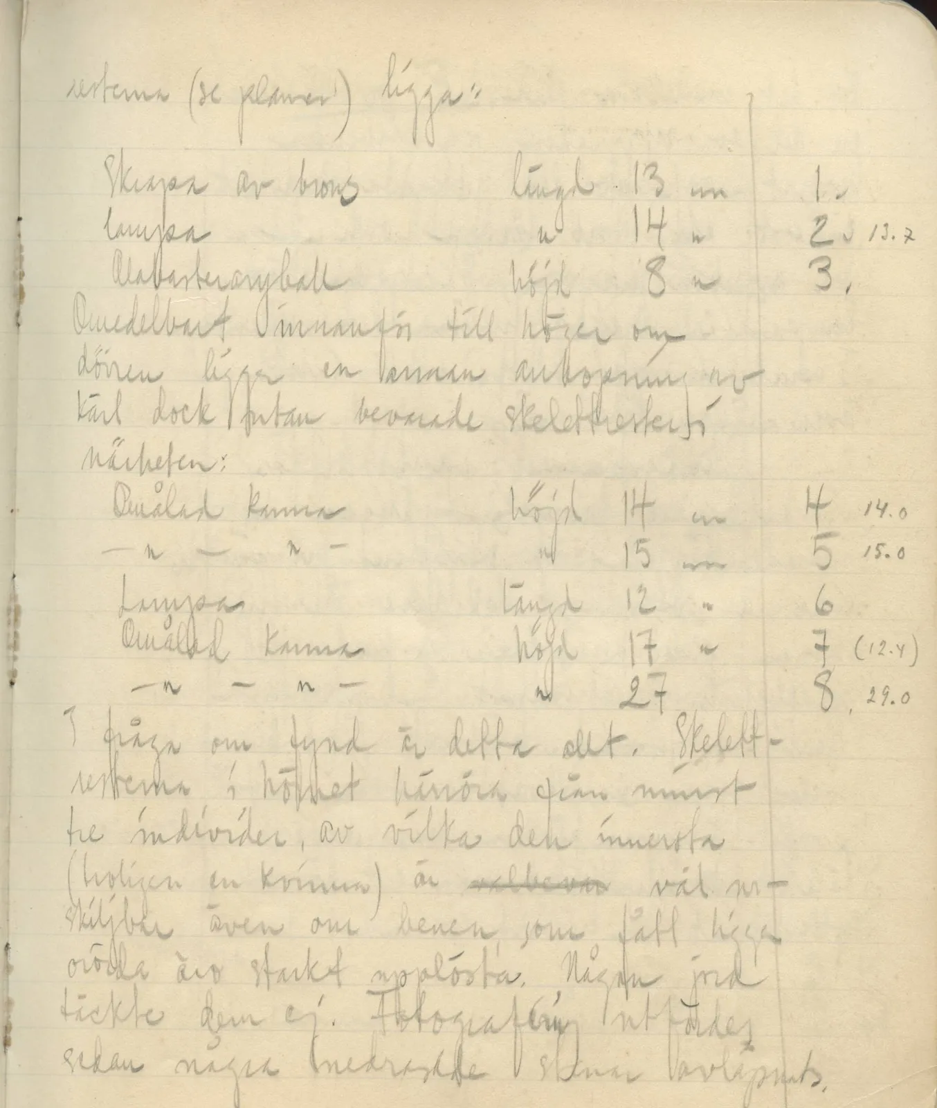 Scan 71 of field diary DII:3b (Vouni, Korakas and the palace), handwritten in Swedish. The transcription and translation follow.