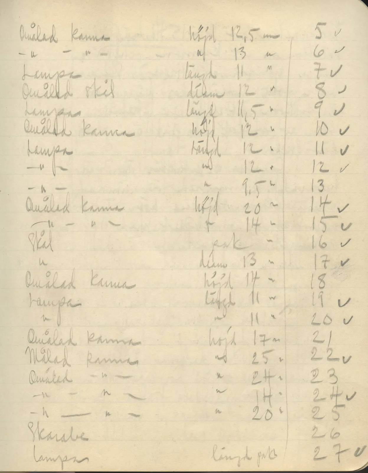 Scan 75 of field diary DII:3b (Vouni, Korakas and the palace), handwritten in Swedish. The transcription and translation follow.