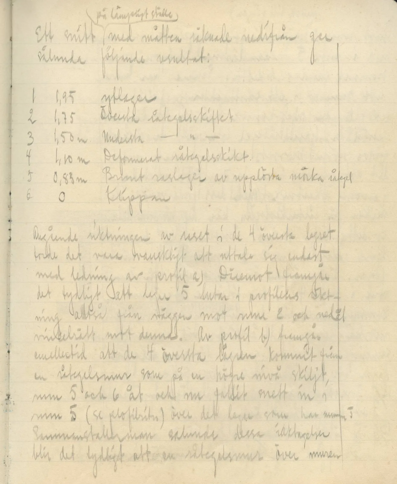 Scan 95 of field diary DII:3b (Vouni, Korakas and the palace), handwritten in Swedish. The transcription and translation follow.
