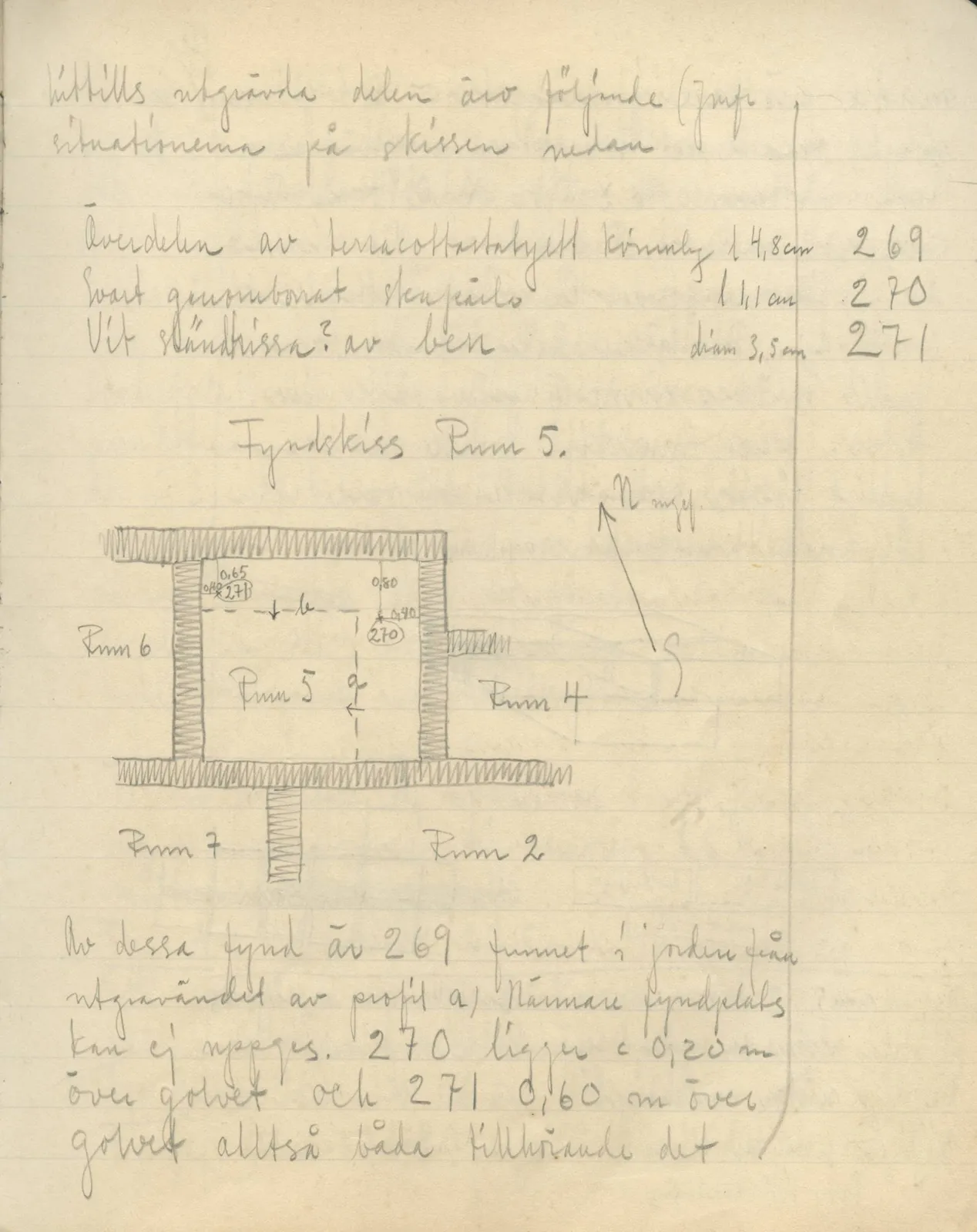 Scan 97 of field diary DII:3b (Vouni, Korakas and the palace), handwritten in Swedish, with drawings. The transcription and translation follow.