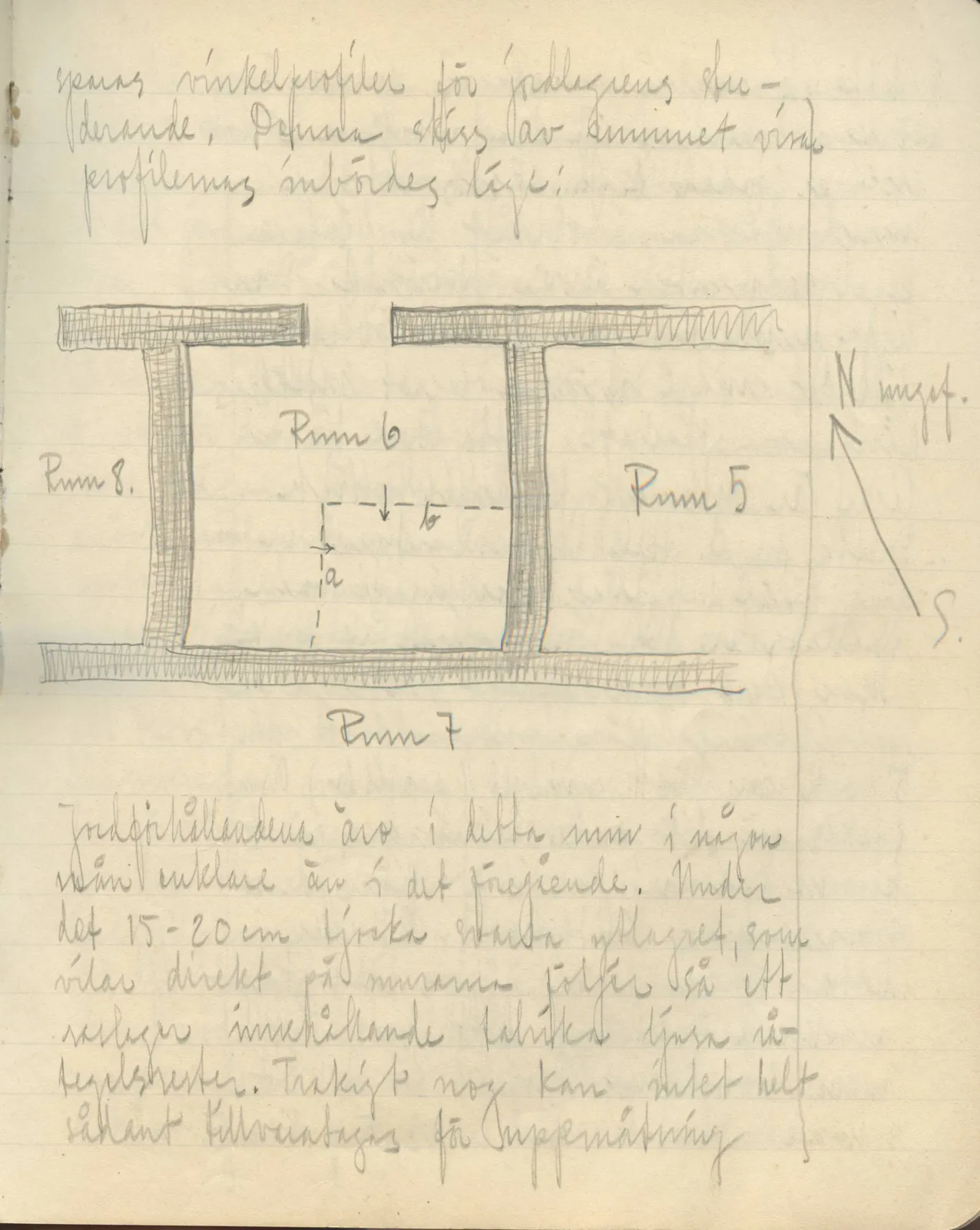 Scan 101 of field diary DII:3b (Vouni, Korakas and the palace), handwritten in Swedish, with drawings. The transcription and translation follow.