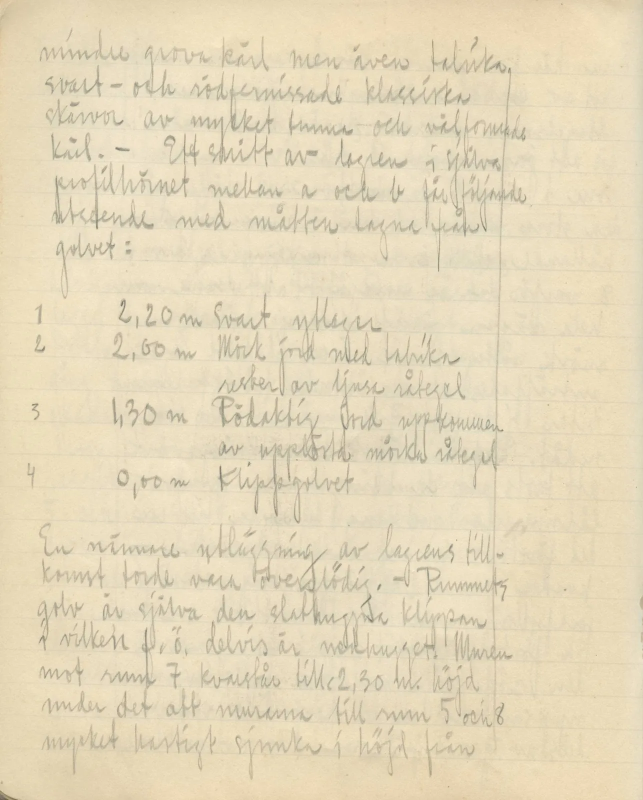 Scan 104 of field diary DII:3b (Vouni, Korakas and the palace), handwritten in Swedish. The transcription and translation follow.