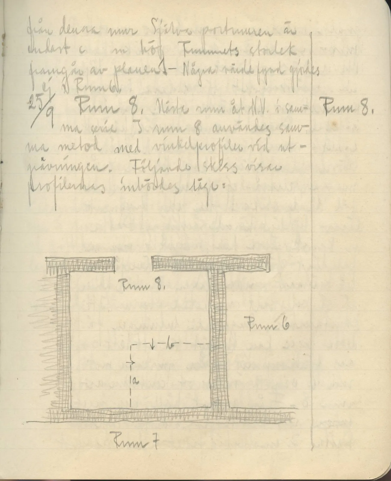 Scan 105 of field diary DII:3b (Vouni, Korakas and the palace), handwritten in Swedish, with drawings. The transcription and translation follow.