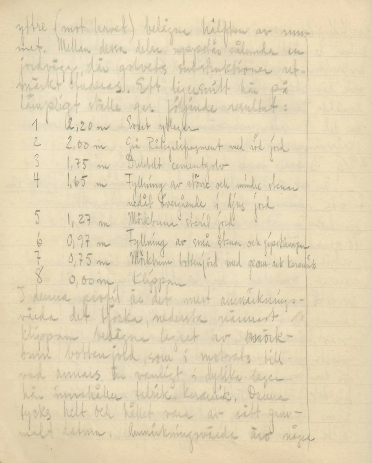 Scan 118 of field diary DII:3b (Vouni, Korakas and the palace), handwritten in Swedish. The transcription and translation follow.