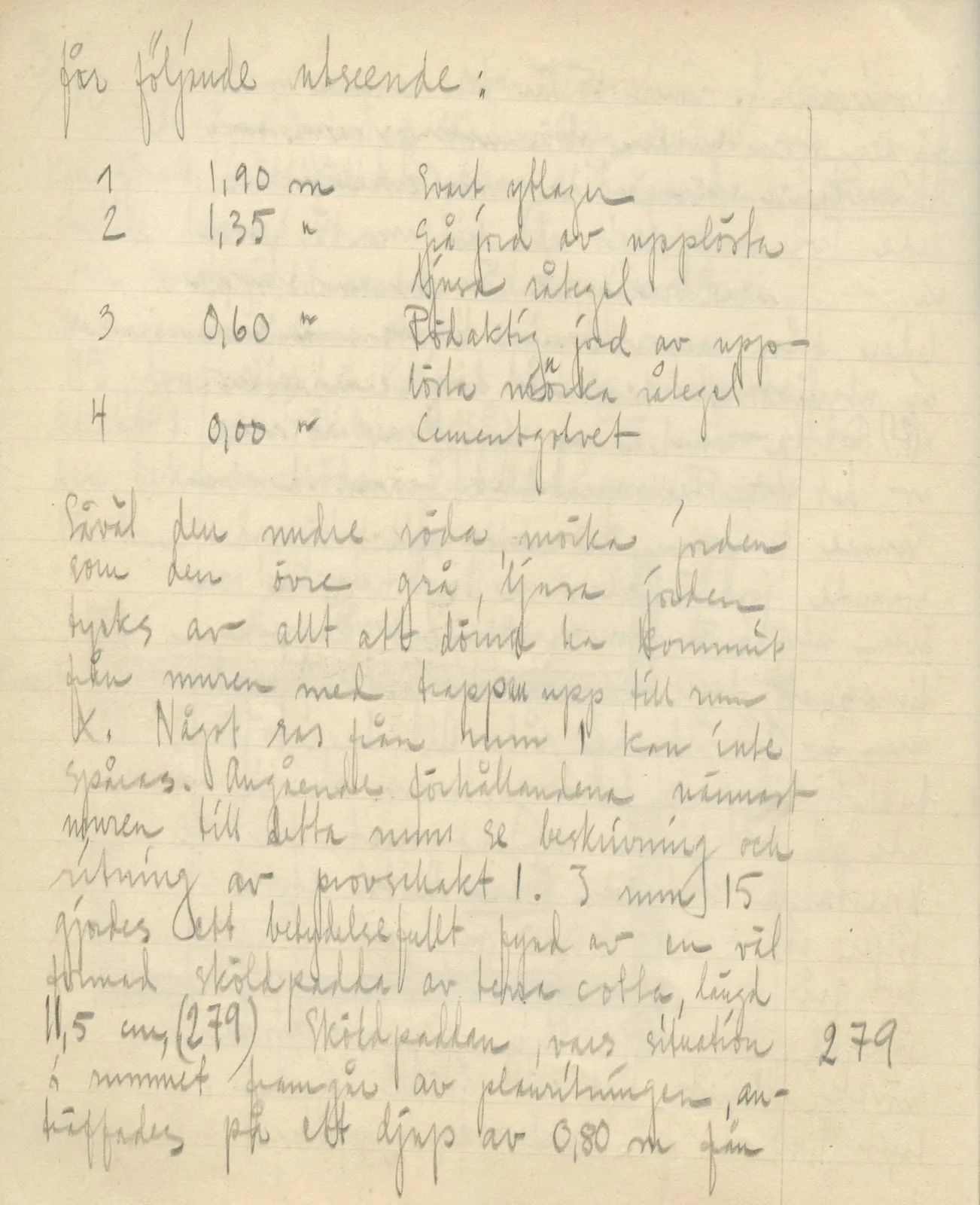 Scan 128 of field diary DII:3b (Vouni, Korakas and the palace), handwritten in Swedish. The transcription and translation follow.