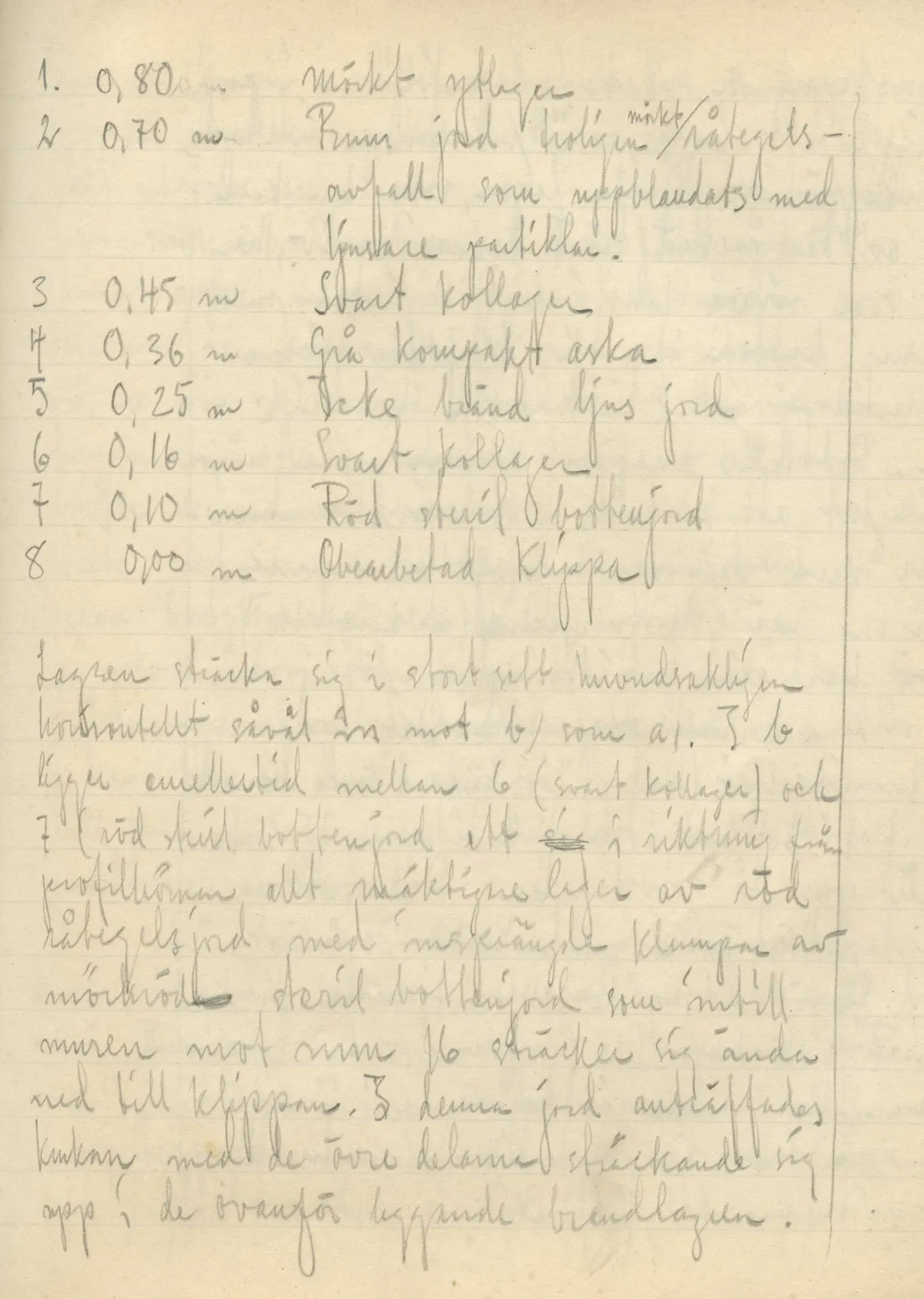 Scan 141 of field diary DII:3b (Vouni, Korakas and the palace), handwritten in Swedish. The transcription and translation follow.