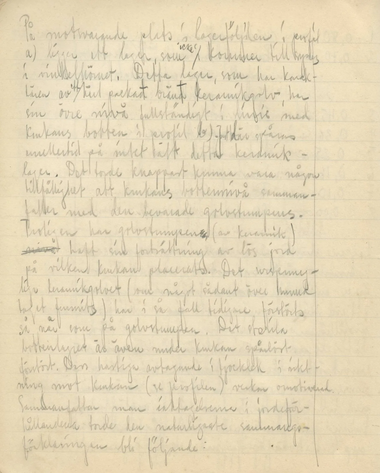 Scan 142 of field diary DII:3b (Vouni, Korakas and the palace), handwritten in Swedish. The transcription and translation follow.